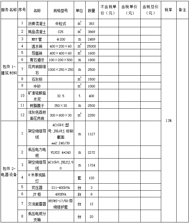 1664334086182703.png 微信圖片_20220928110114.png